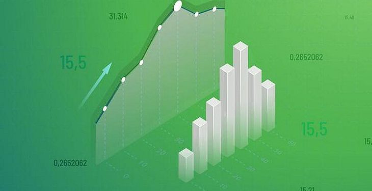 টানা পতনের পর পুঁজিবাজারে সূচকের বড় উত্থান